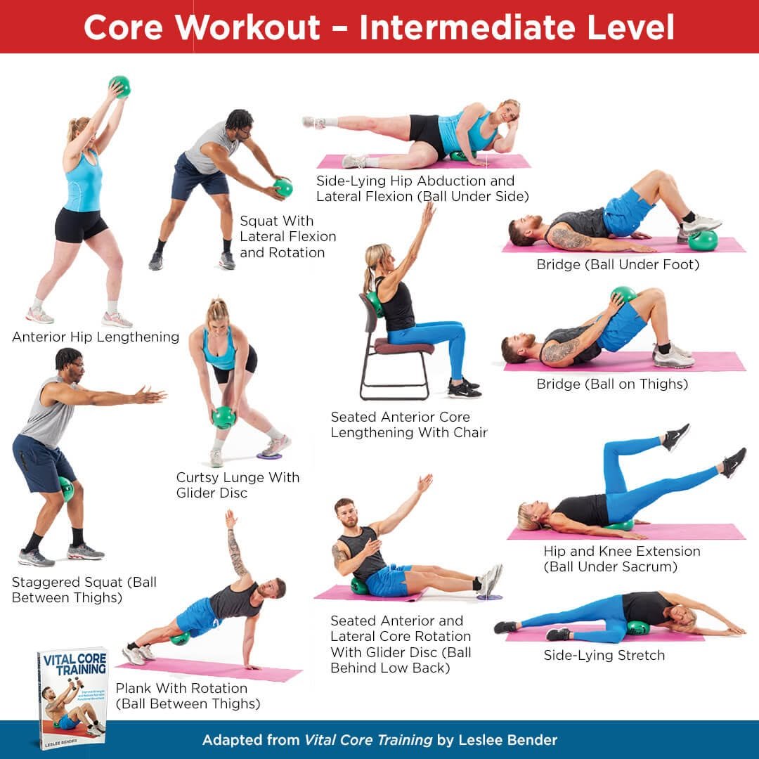 humankinetics 게시물 이미지: An effective intermediate core workout does...