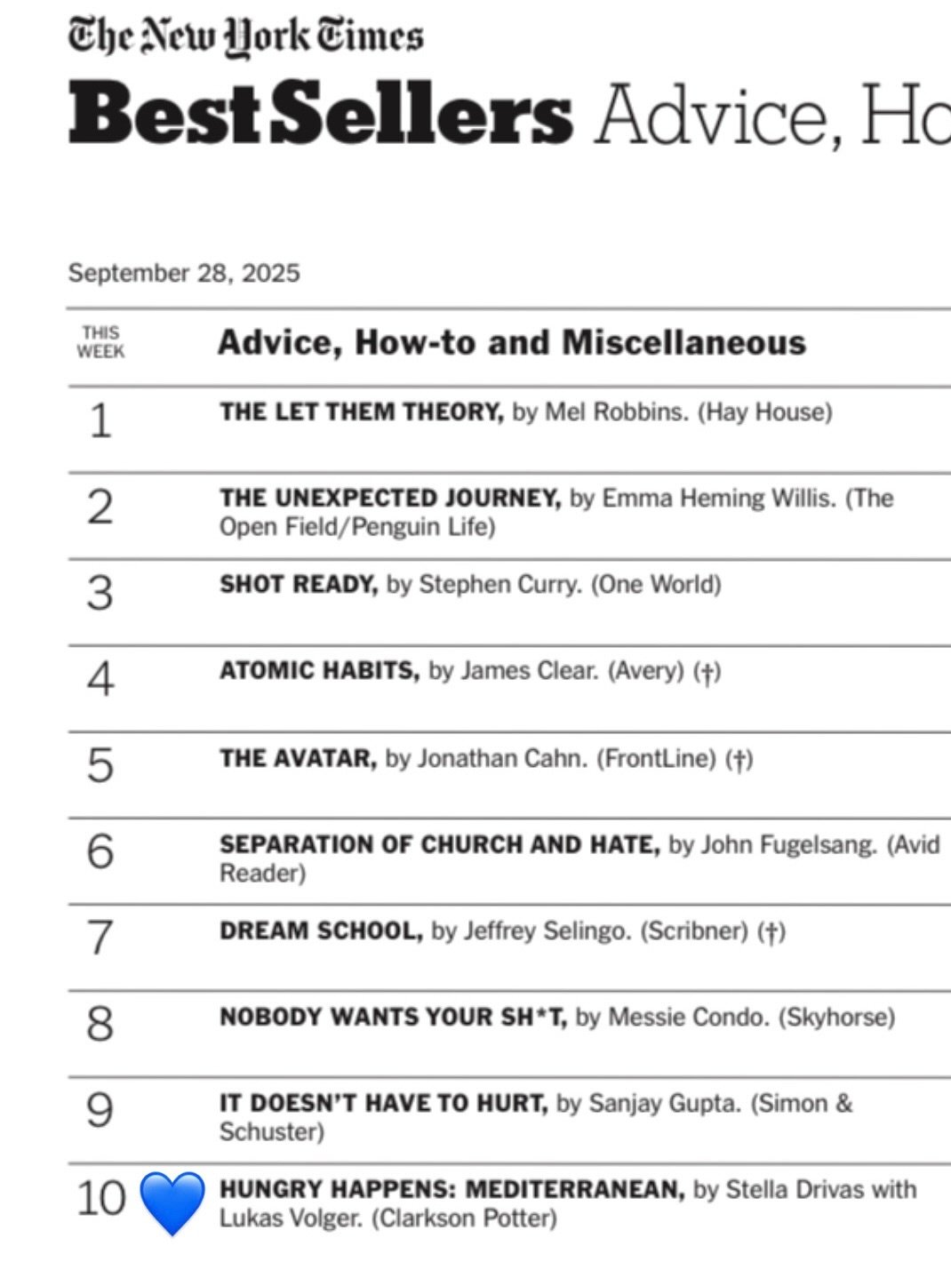 Photo by Stella Drivas 🇬🇷🇺🇸 on September 18, 2025.