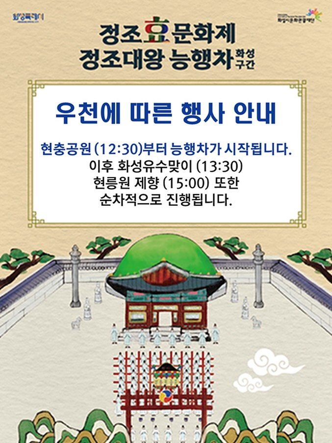 Photo by 화성특례시청 on September 27, 2025. May be an image of poster, Gyeongbokgung Palace and text that says '생장특케이 자상어통학한공대산 정조효문화제 정조대왕 능행차무음 우천에 따른 행사 안내 현충공원 （12：30）日 터능행차가시작됩니다. 능행차가 이후 화성유수맞이 （13:30） 현릉원 제향 (15:00) 또한 순차적으로 진행됩니다. OOCKoOOxю'.