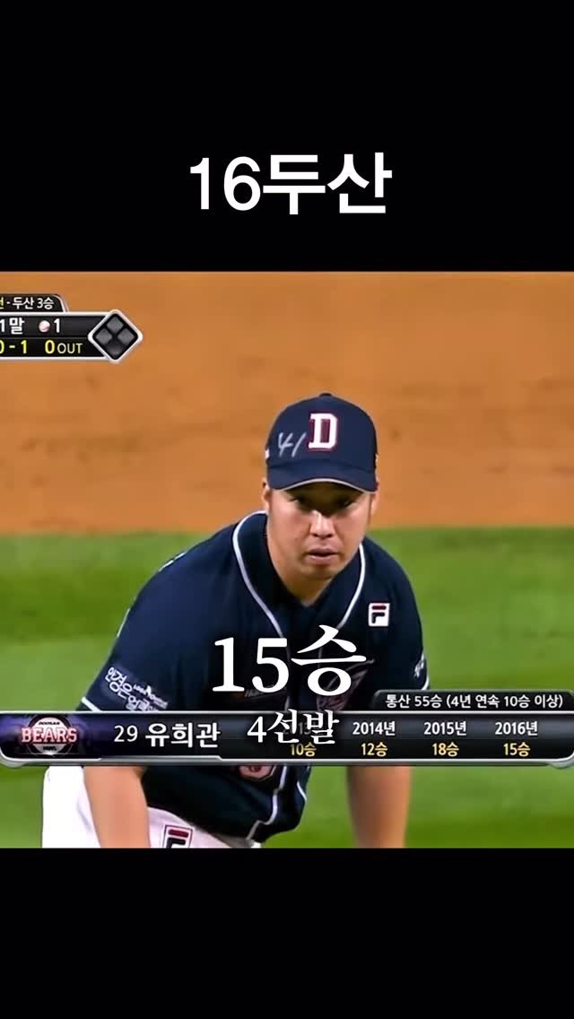 hweewoong 게시물 이미지: 두산팬 행복사하던 그 시절 선발진(KS 1~4차전)⚾️
야구가 답답해서 만들어 본...