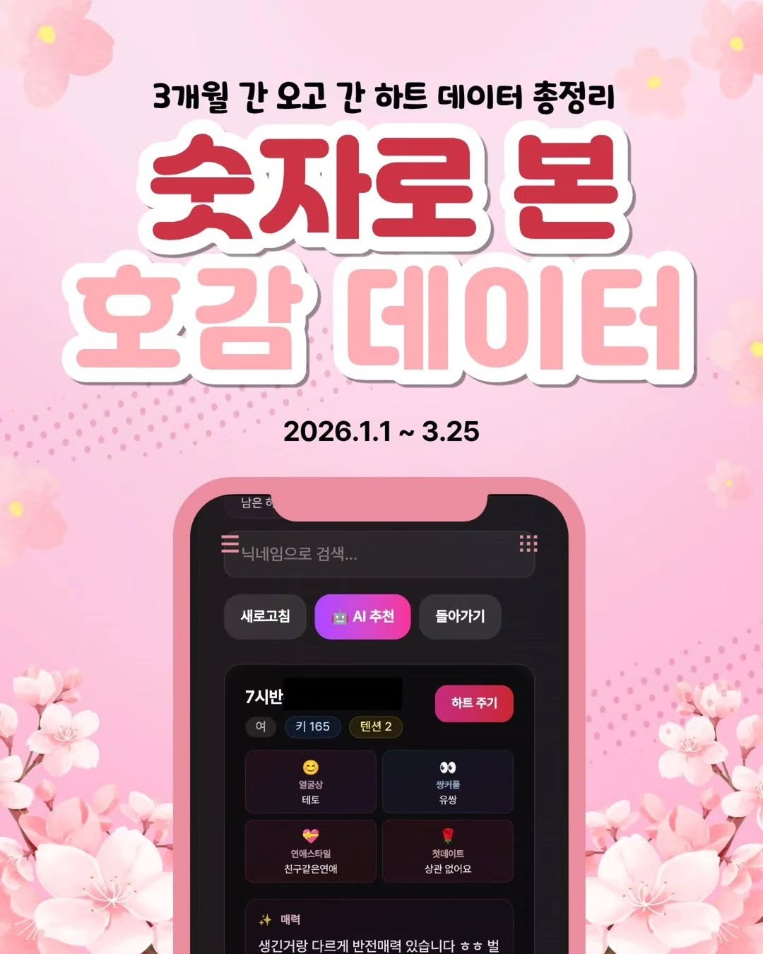 Photo by 효스타임 | 믿을 수 있는 솔로파티 on March 27, 2026. May be an image of poster and text that says '3개월 간 오고 간 하트 데이터 총정리 숫자로 호감데이터 호감 데이터 2026.1.1 ~ 3.25 네임으로검색, 새로고침 ..추천 돌아가기 7시반 여 키1 키 165 하트 하트주기 주기 텐션2 + 클산 티로 " 씽커를 유빵 언에스타일 친구갈은면매 캣데이트 상관 상관없어요 매력 생긴거랑다르게 생긴거량다르게반진매려있습니다ㅎ 다르게 반전매력 있습니다 있습니다ㅎㅎ번 ㅎ법'.