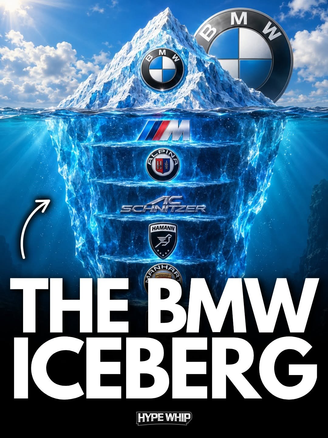 hypewhip 게시물 이미지: 🥶😳 BMW’s badge world goes way deeper than most...