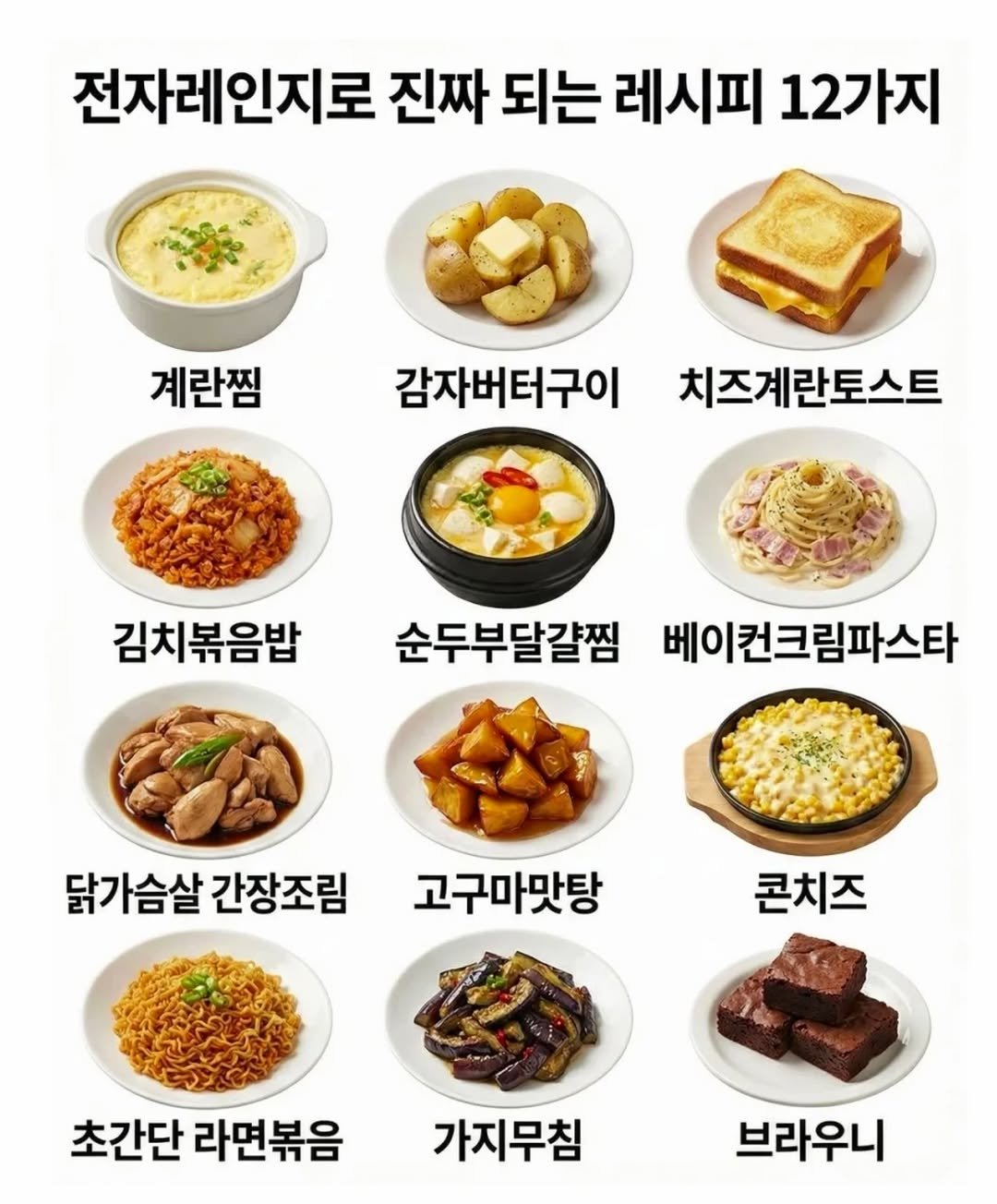 Photo by 단정한 혀니홈🏠 정리정돈ㆍ살림팁ㆍ살림정보 on March 02, 2026. May be an image of ‎tofu, pasta, noodles, spaghetti, egg and ‎text that says '‎전자레인지로 진짜 되는 레시피 12가지 계란찜 감자버터구이 치즈계란토스트 김치볶음밥 순두부달갈찜 베이컨크림파스타 هننه 닭가슴살 간장조림 고구마맛탕 콘치즈 초간단 라면볶음 가지무침 브라우니‎'‎‎.