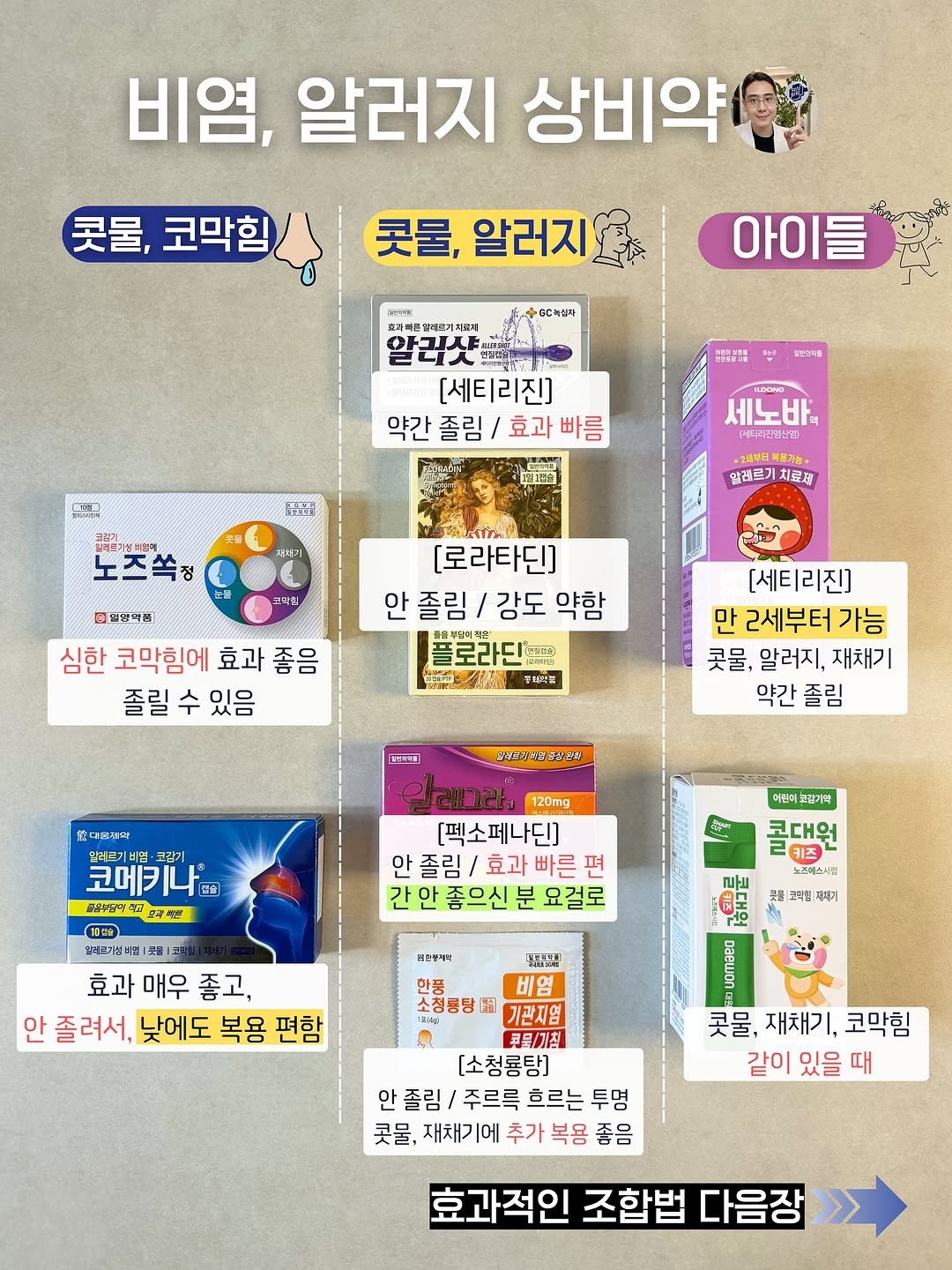 Photo by 약상담 해드리는 약사임당 | 약사 이수찬 on September 22, 2025. May be an image of 1 person, card and text.
