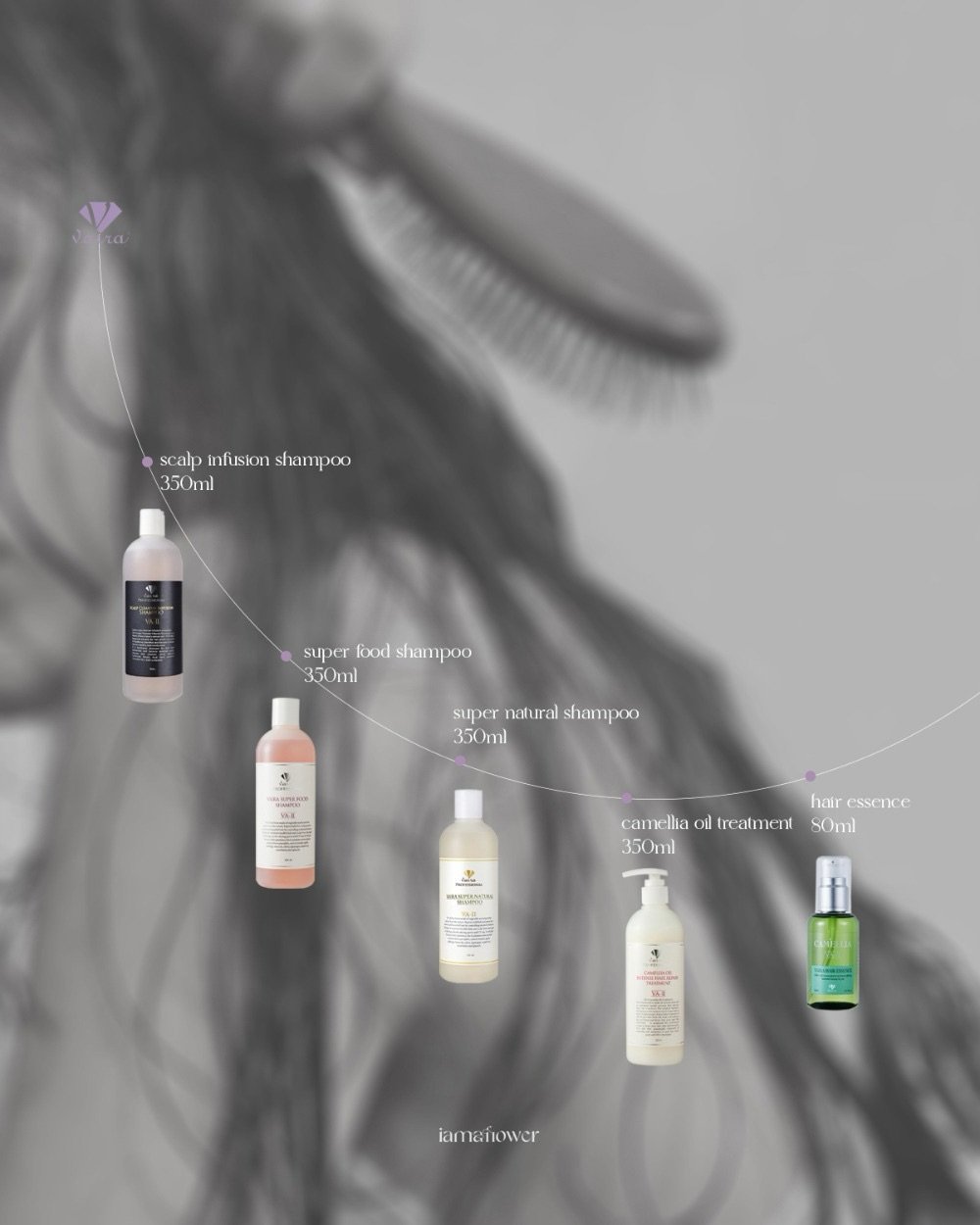 Photo by 나는꽃 on January 04, 2026. May be an image of ‎one or more people, hair, hair product, fragrance, hand cream, lotion and ‎text that says '‎scalp infusion shampoo scalpinfiustonshampoo 00 350ml super superfooxlshampoo food shampoo 350ml supernaturalshampoo super natural shampoo 350ml የንምች hair essence camellia camelliaoilfrealmenS0ml oil treatment 50ml 350ml 高所 د iamanower‎'‎‎.
