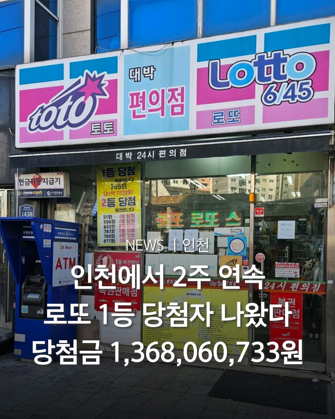 Photo by 인천맛집 인천카페 인천핫플 인천술집 인천명소 in Incheon, Korea. May be an image of text that says '대박 Lotto toto 토토 편의점 6/45 로또 대박 24시 대박24시편의 편의점 현금지통지급기 현금 지급기 G 2251 1438 (21억) 7천만함) 2등당점 2동 당첨 특이합니다 51회 로또 포로또 로또 NEWS.1인천 인천 NEWS, ATM 인천에서 2주 연속 จมมุ 편의점 로또 1등 당첨자 나왔다 당첨금 1,368,060,733원'.