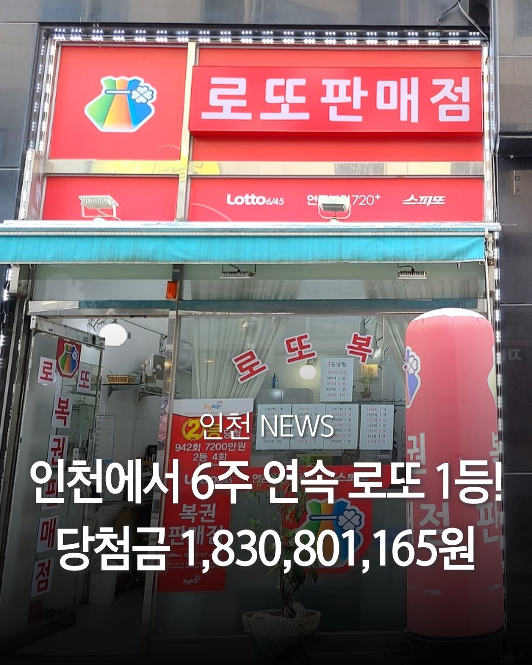 Photo by 인천맛집 인천카페 인천핫플 인천술집 인천명소 in Incheon, Korea. May be an image of signboard and text that says 'បរម្ប • 로또 로또판매점 IREELIIN Lotto6/45 연 720+ 스피또 MwT 로 Ε 또 토또북 3중달점 복 임천 NEWS 942회 942회7200만원 7200만원 인천에서 6주 연속 로또 1등! 당첨금 1,830,801,165'.