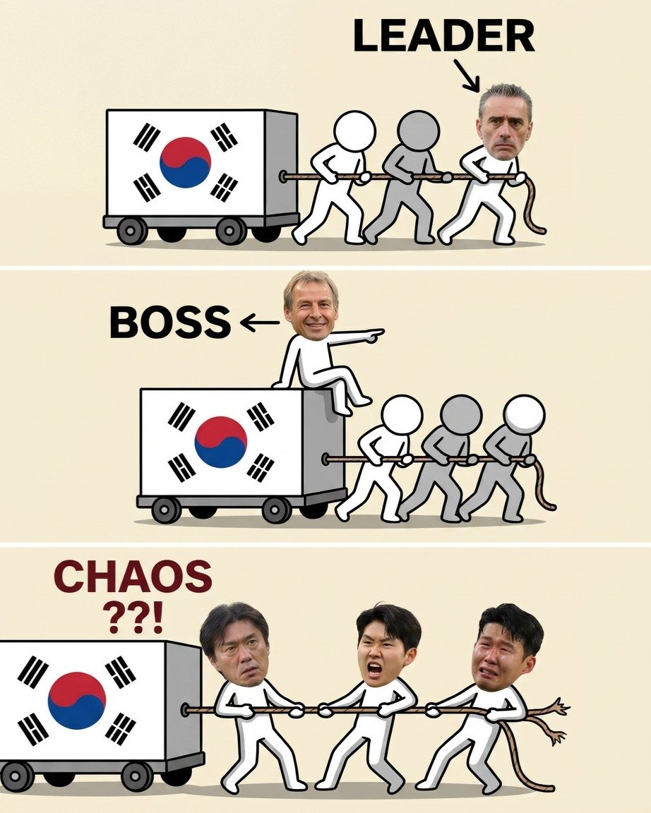 information_rank 게시물 이미지: 여러분, 이 짤방 보셨나요? 👀
축구 팬들 사이에서 요즘 핫한 밈인데, 정말 상황을...