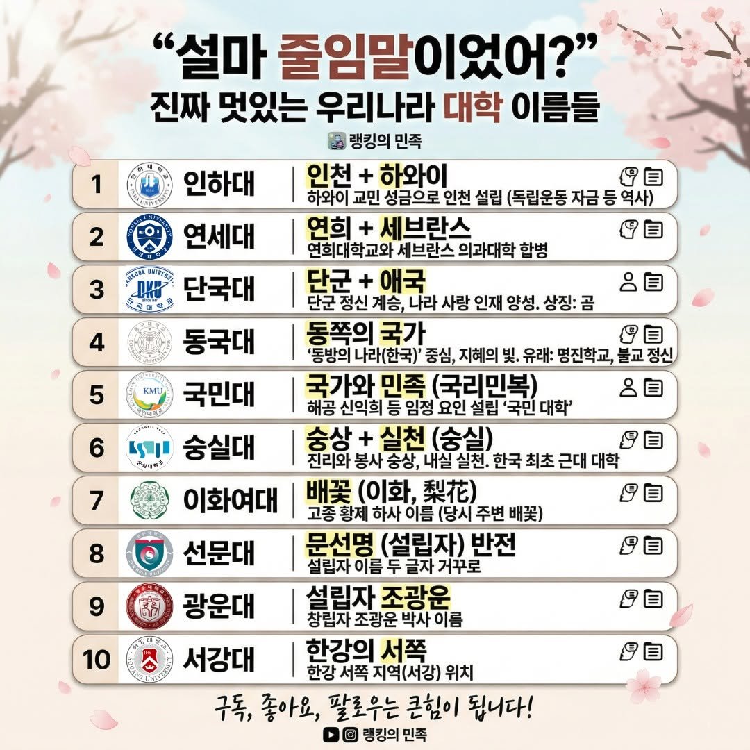 Photo by information rank on April 04, 2026. May be an image of text.