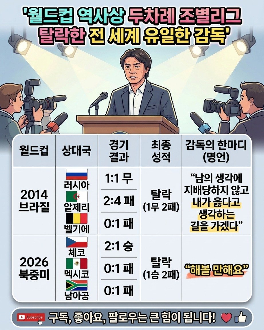 information_rank 게시물 이미지: "남의 생각에 지배당하지 않고 내가 옳다고 생각하는 길을 가겠다"...