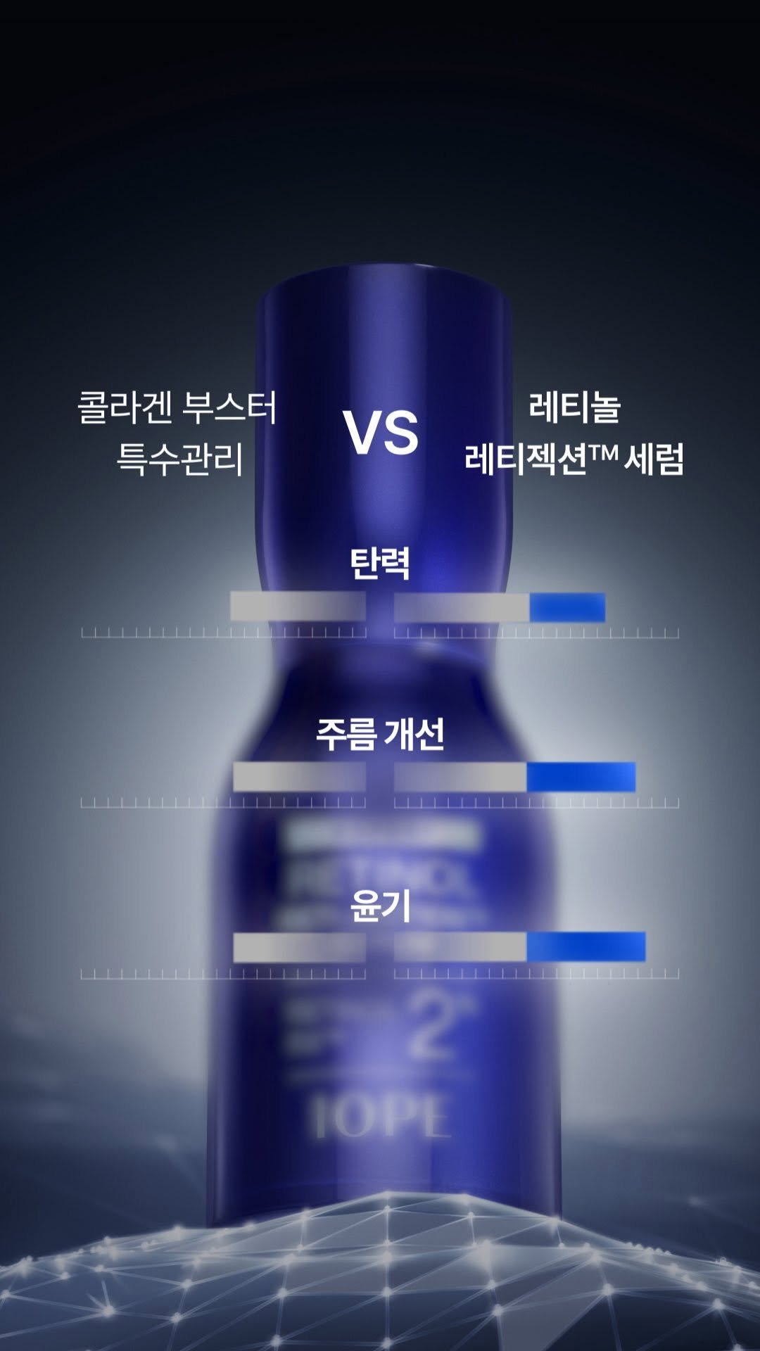 iope_official 게시물 이미지: ㅤㅤㅤ
콜라겐 부스터 특수관리와 1:1 비교로
탄력 효과 우위 검증,
깊이가 다른...