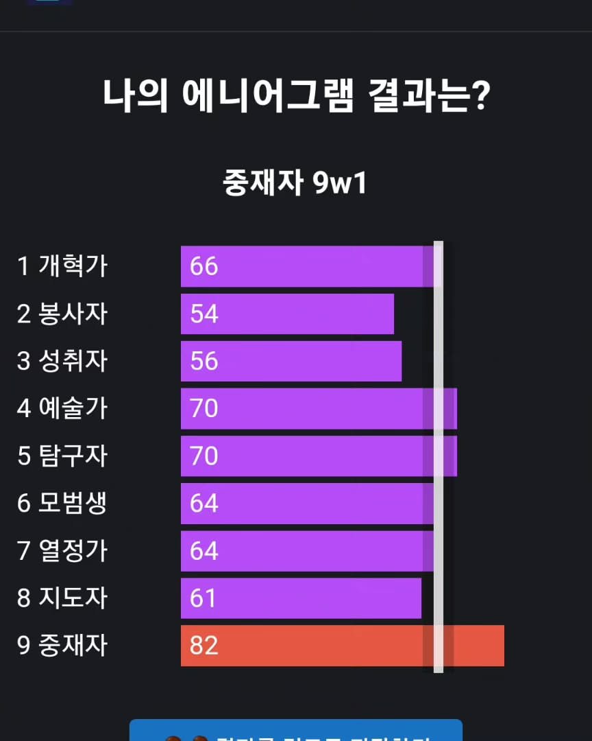 Photo by je.Lee on August 16, 2024.