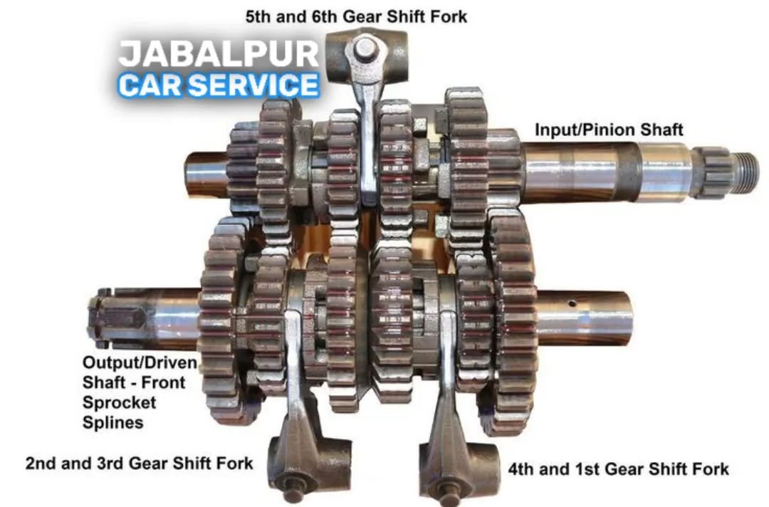 Photo by Auto | Jabalpurcarsarvice| Motors | India on September 11, 2025. May be an image of auto part and text that says '5th and 6th Gear Shift Fork JABALPUR CAR SERVICE Input/Pinion Shaft Output/Driven Shaft Shaft-Front Front Sprocket Splines 2nd and 3rd Gear Shift Fork 4th and 4thand1stGearShiftFork 1st Gear Shift Fork'.