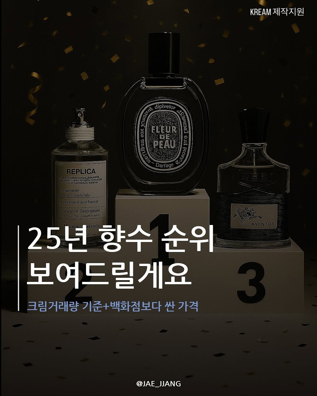 Photo by 재짱 on July 30, 2025. May be an image of text that says 'KREAM KR제작지원 제작지원 dipivetor FLEUR 25년 향수 순위 보여드릴게요 크림거래량 기준+ +백화점보다 싼 산가격 @JAE_JJANG @JAE_'.
