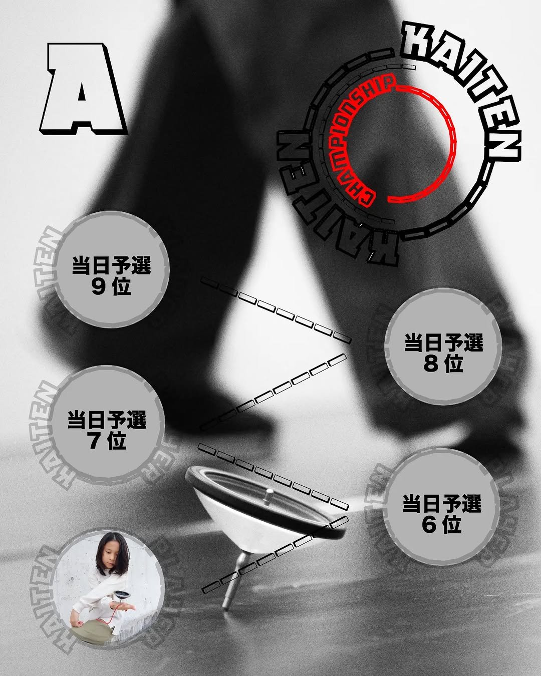japan_top_trick_federation 게시물 이미지: KAITEN 2026
【演技順 - KAITEN...