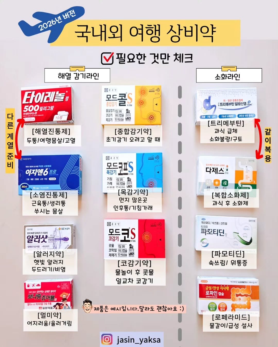 jasin_yaksa 게시물 이미지: ⬇️⬇️⬇️국내외 여행 상비약 2026년 버젼✈️🧳

여행은 설레는 마음으로...