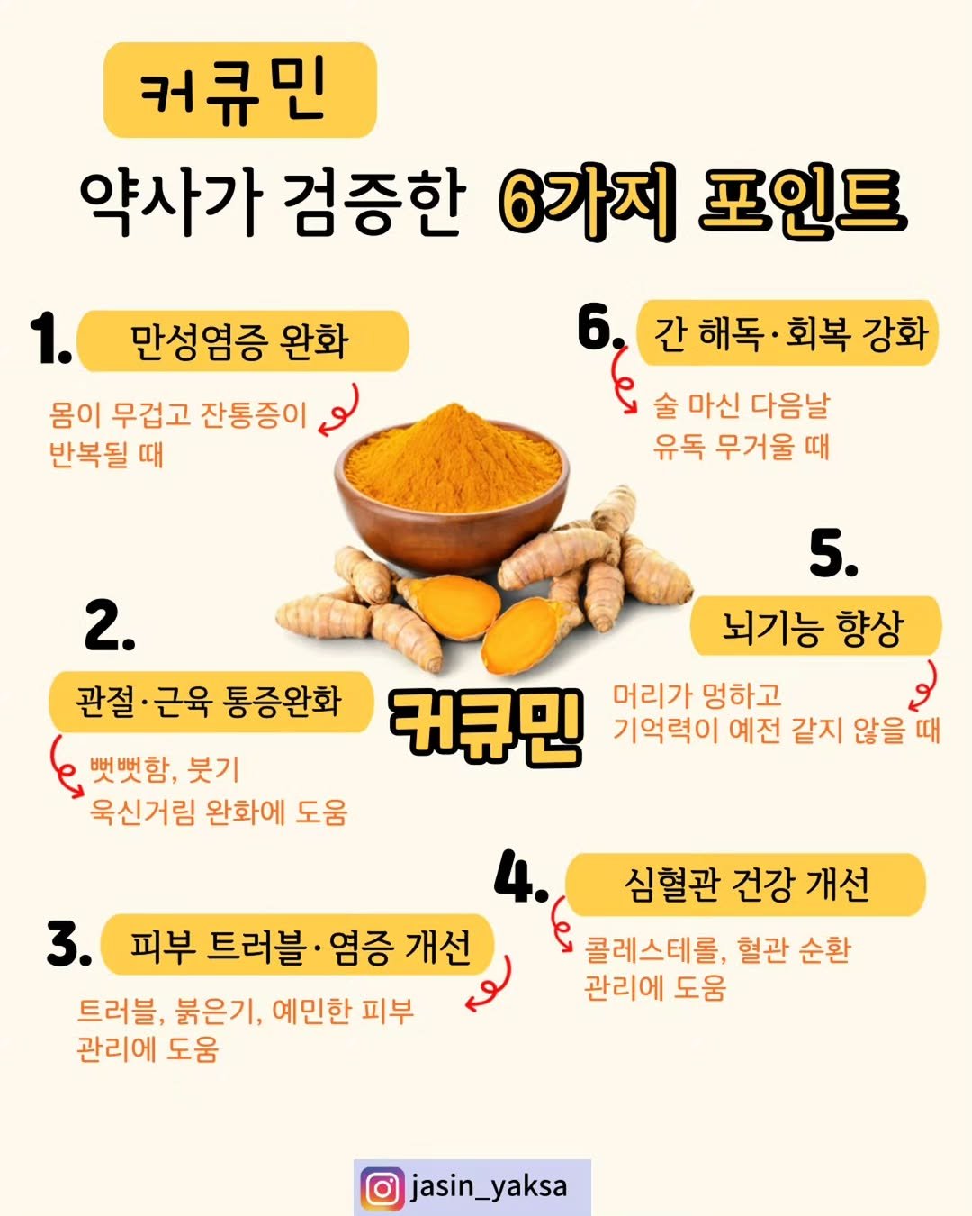 Photo by 자신있는 약상담ㅣ자신약사ㅣ허자신 on April 23, 2026. May be an image of ‎medicine, vegetable and ‎text that says '‎1. 만성염증 완화 몸이 무겁고 잔통증이 반복될 때 커큐민 약사가 검증한 6가지 포인트 ه 간 해독· 회복 강화 술 마신 다음날 유독 무거울 때 2. 관절 근육 통증완화 벗뼛함, 붓기 욱신거림 완화에 도움 5. 뇌기능 향상 커큐민 머리가 멍하고 기억력이 예전 같지 않을 때 3. 피부 트러블· 염증 개선 트러블, 붉은기 예민한 피부 관리에 도움 심혈관 건강 개선 콜레스테롤, 혈관 순환 관리에도움 관리에 도움 jasin_yaksa‎'‎‎.