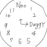 nooduggy 프로필 사진