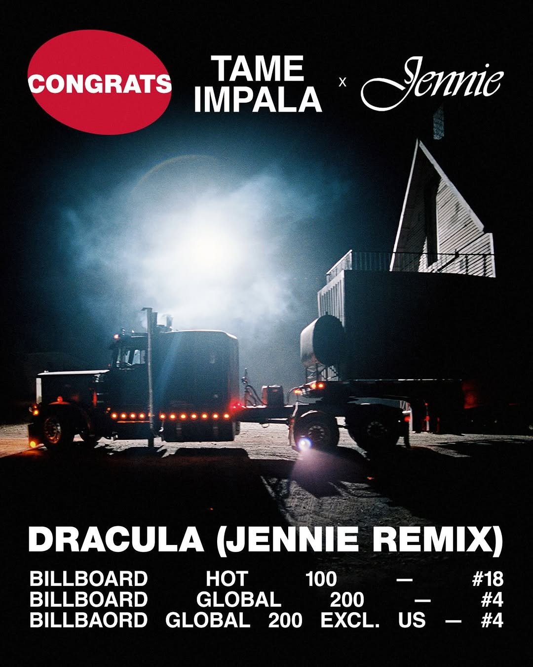 Photo shared by JENNIE HQ on April 07, 2026 tagging @tameimpala, and @jennierubyjane. May be an image of poster, magazine and text that says 'CONGRATS TAME X Jennie IMPALA LZT DRACULA (JENNIE REMIX) BILLBOARD HOT 100 #18 BILLBOARD GLOBAL 200 #4 BILLBAORD GLOBAL 200 200 EXCL. US -#4 #4'.