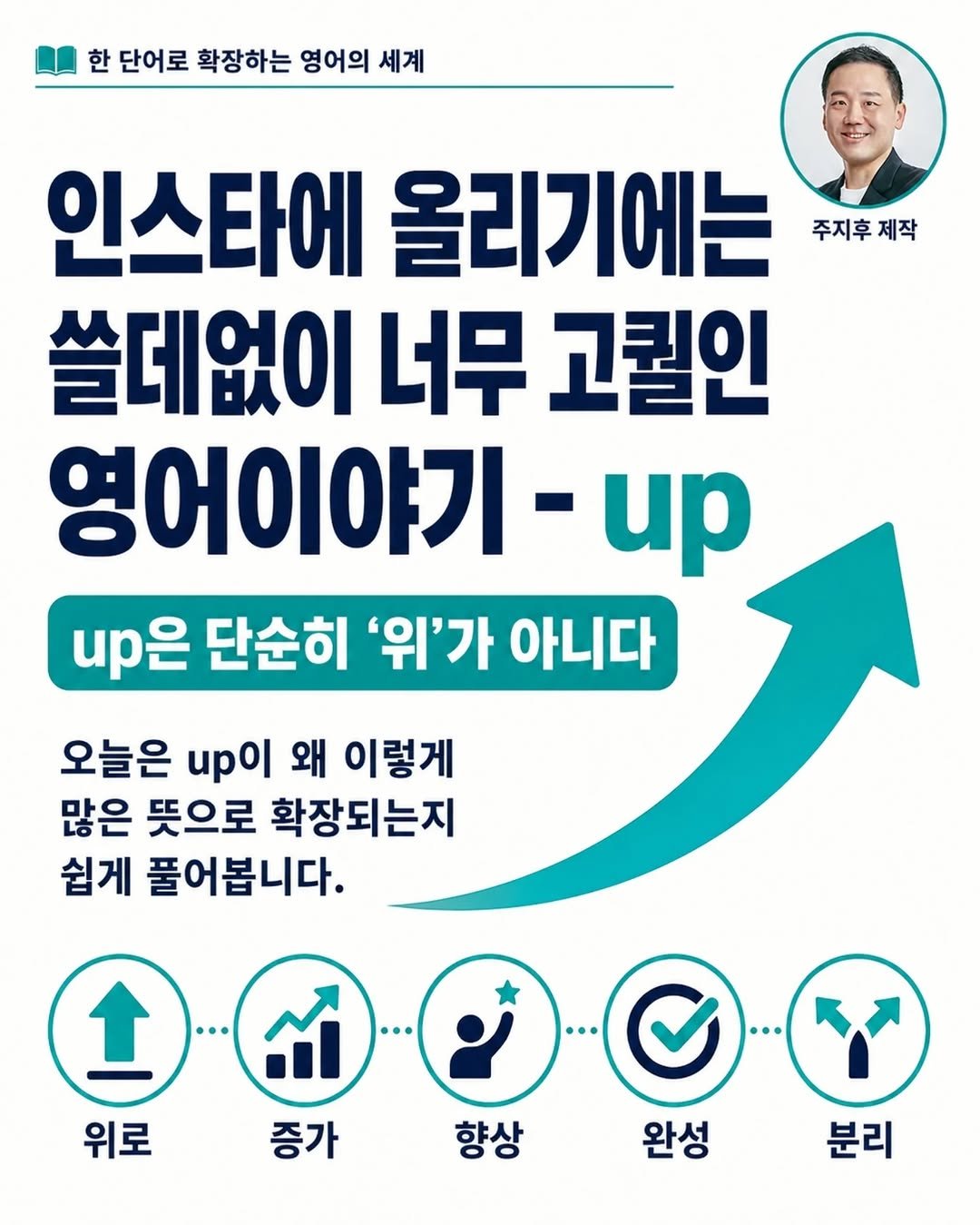jihubrother 게시물 이미지: 본 내용은 6, 7월에 진행될 '한국인을 위한 전치사 특강'의 일부입니다 ^^ 신청...