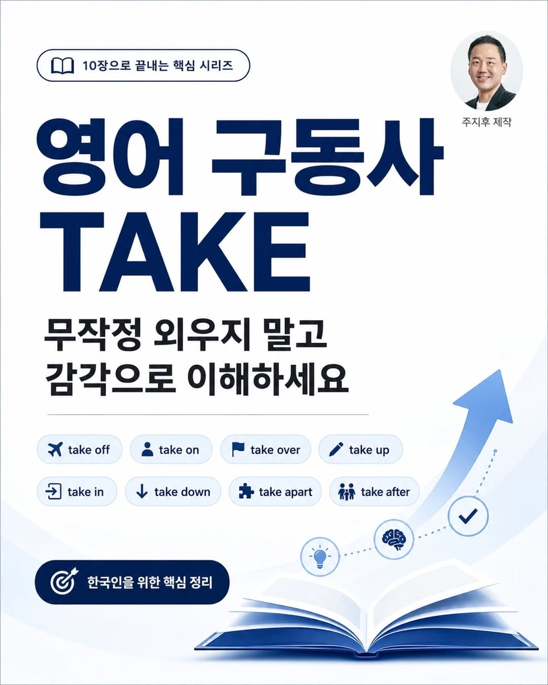 jihubrother 게시물 이미지: 본 내용은 6, 7월에 진행될 '한국인을 위한 전치사 특강'의 일부입니다 ^^ 신청...