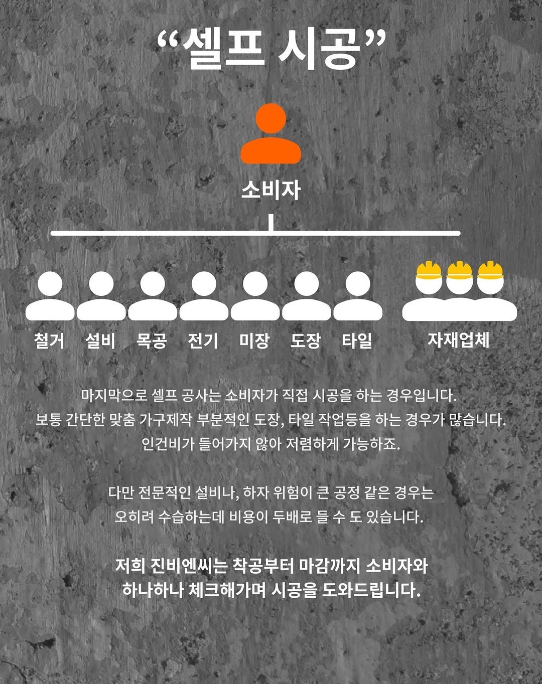 Photo by (주)진비엔씨 인테리어 공식 계정 on April 22, 2025.