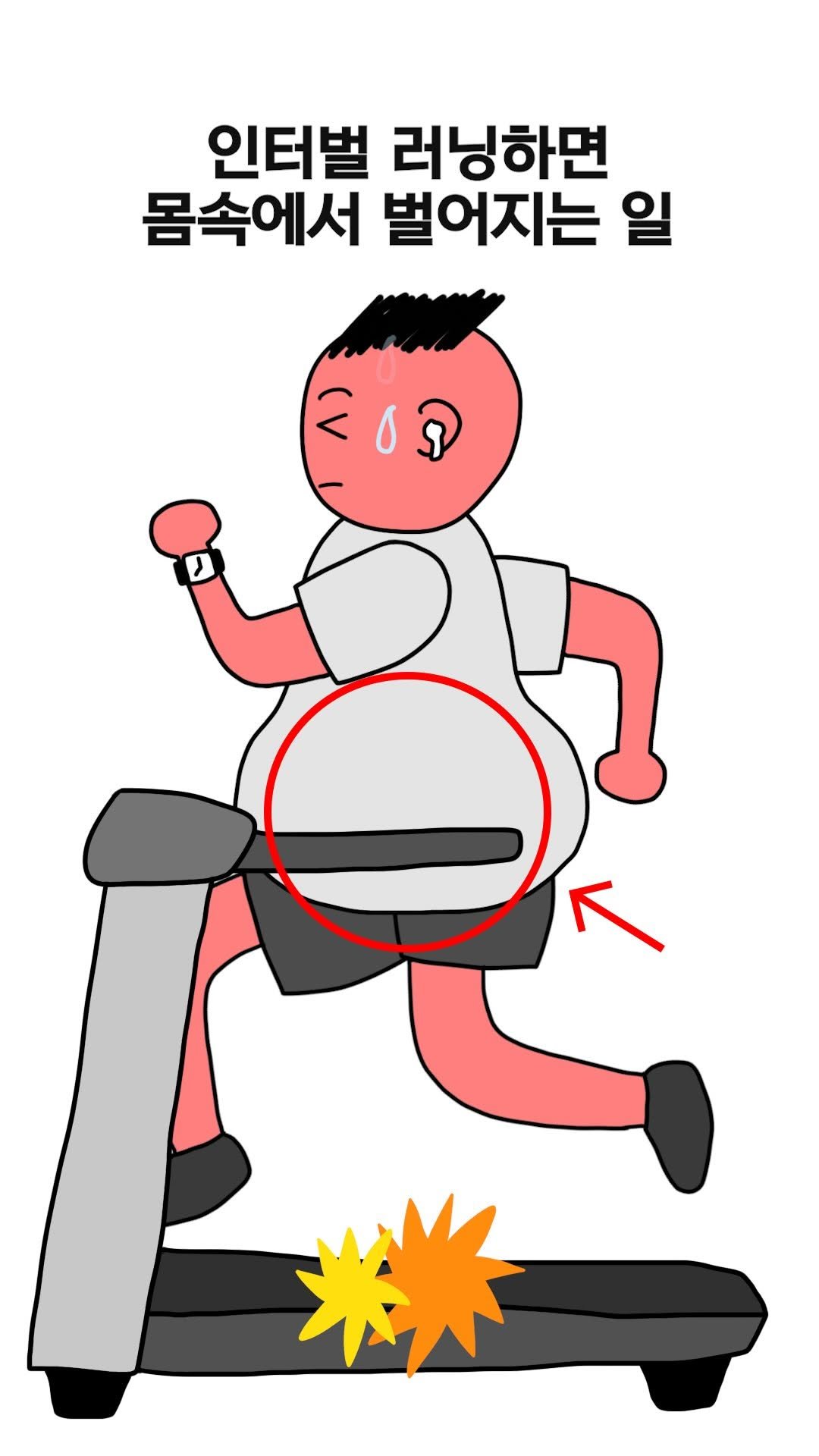 jinkimgyu 게시물 이미지: 인 인터벌하면
터 터덜터덜
벌 벌벌벌🫨