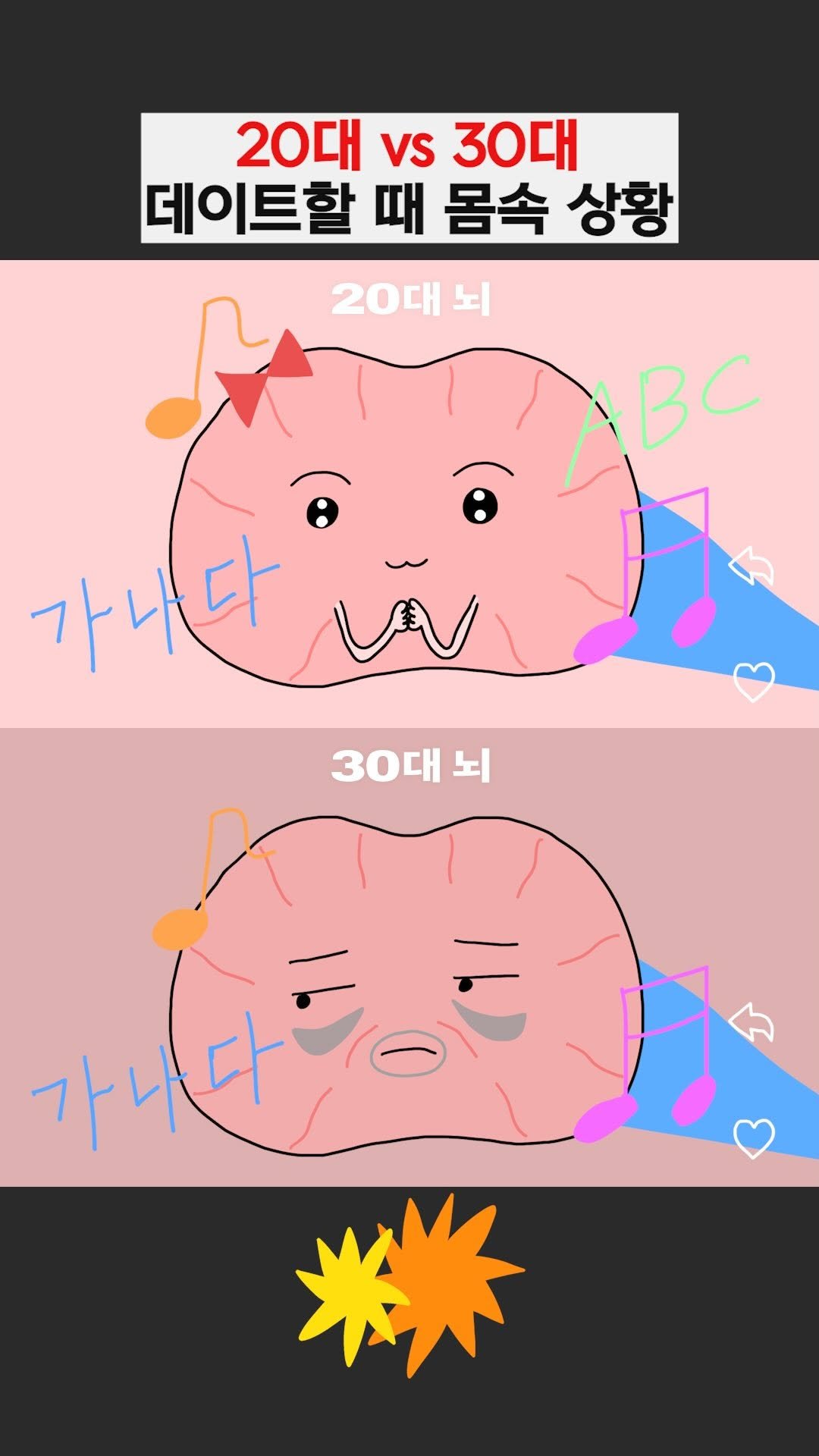 jinkimgyu 게시물 이미지: 이게 달라 진짜..