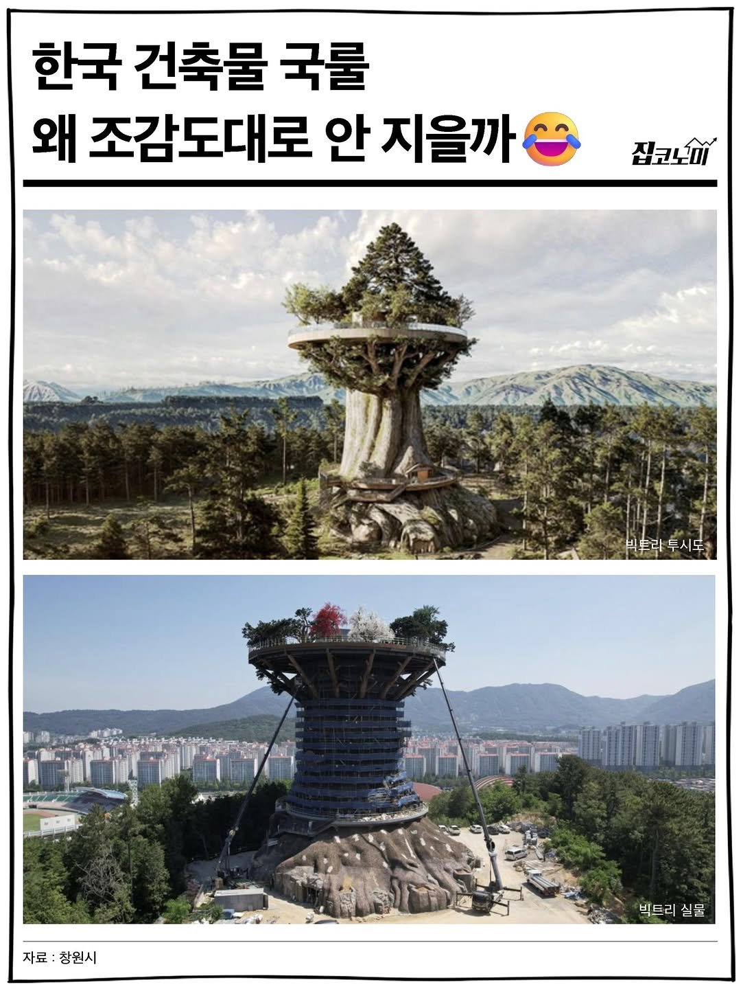 Photo by 집코노미 on September 01, 2025. May be an image of text that says '한국 건축물 국률 왜 조감도대로 안 지을까 집코노시 비토라투시도 빅트랴 투시도 若内市产呵咖和队 若尚新戶产ー 자료 창원시 빅트리 실물'.