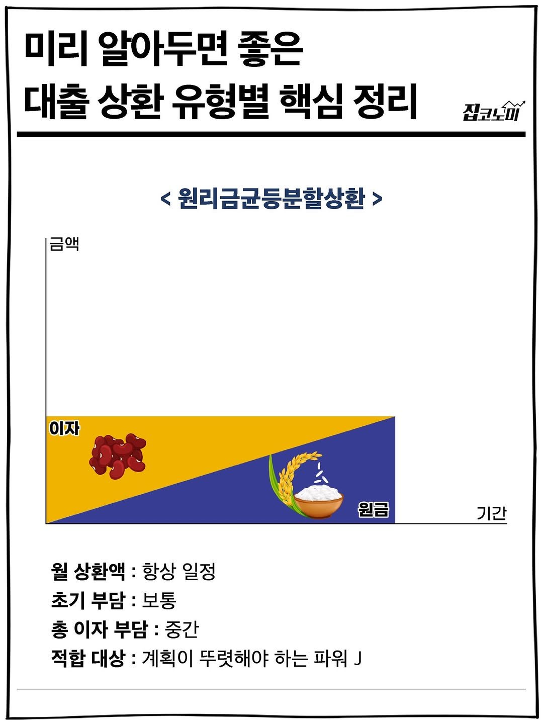 Photo by 집코노미 on September 29, 2025.
