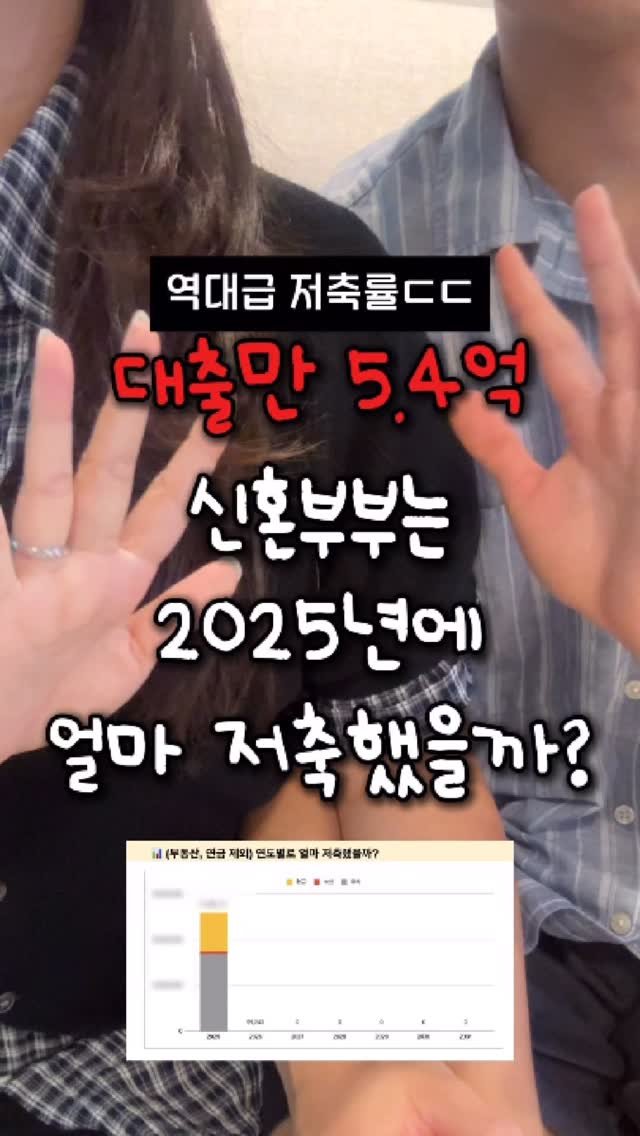 jjan_bubu 게시물 이미지: 짠부부 25년 저축액 근황 📊

💰 짠부부의 포트폴리오 
비중이 궁금하시다면...