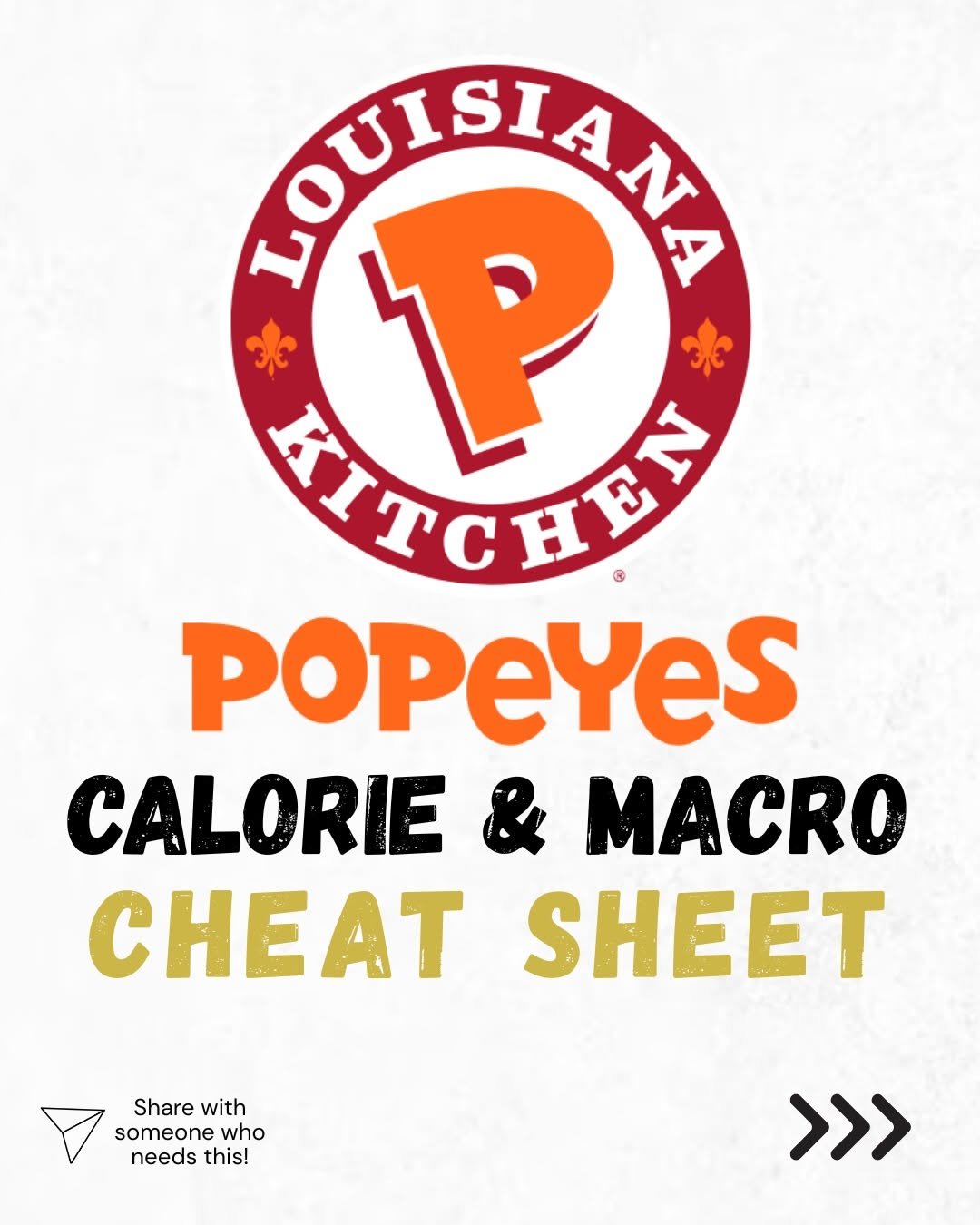 jkierfitness 게시물 이미지: Popeyes Calorie & Macro Cheat Sheet ✅

✅ See...
