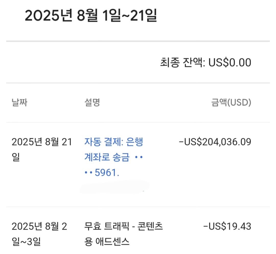 Photo by 박정목 on August 23, 2025. May be an image of text that says '2025년 8월 1일~21일 최종 잔액: US$0.00 날짜 설명 설명 금액(USD) 금액( 2025년 8월 21 자동 결제: 은행 계좌로 송금·· ••5961. -US$204,036.09 2025년 8월 8월2 2 일~3일 무효 트래픽 래픽-콘텐츠 콘텐츠 용 애드센스 -US$19.43'.