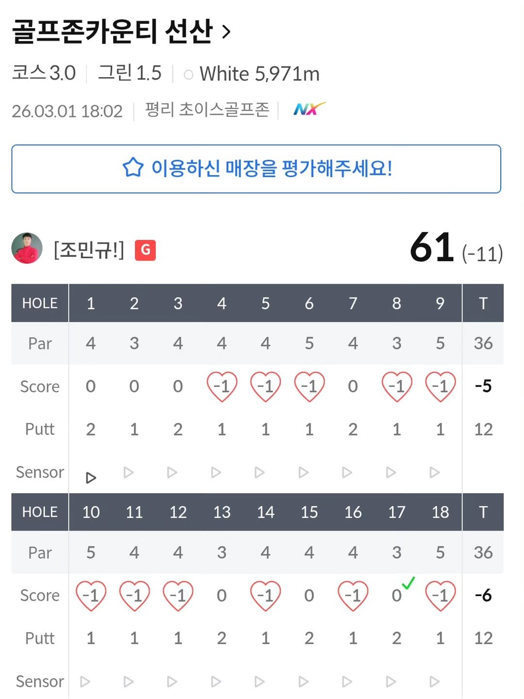 Photo by 조민규  Jo Min Kyu | Golf Pro ⛳️ on March 01, 2026. May be an image of calendar, scoreboard and text that says '골프존카운티 선산> 코스3.0 그린1.5| White 5,971m 평리 초이스골프존 26.03.01 18:02 NX 이용하신 매장을 평가해주세요! [조민규1] HOLE 1 2 3 4 Par 5 61(-11) (-11) 61 4 6 3 7 4 8 4 9 4 Score T 0 5 4 0 3 5 Putt 36 2 1 2 1 1 Sensor -5 1 D 2 1 D 1 HOLE D 12 10 11 12 13 Par 14 5 15 4 16 4 17 3 18 4 Score 4 4 3 o 5 Putt 36 1 1 1 2 1 Sensor -6 2 1 2 1 12'.