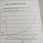 good_trader__ 프로필 사진