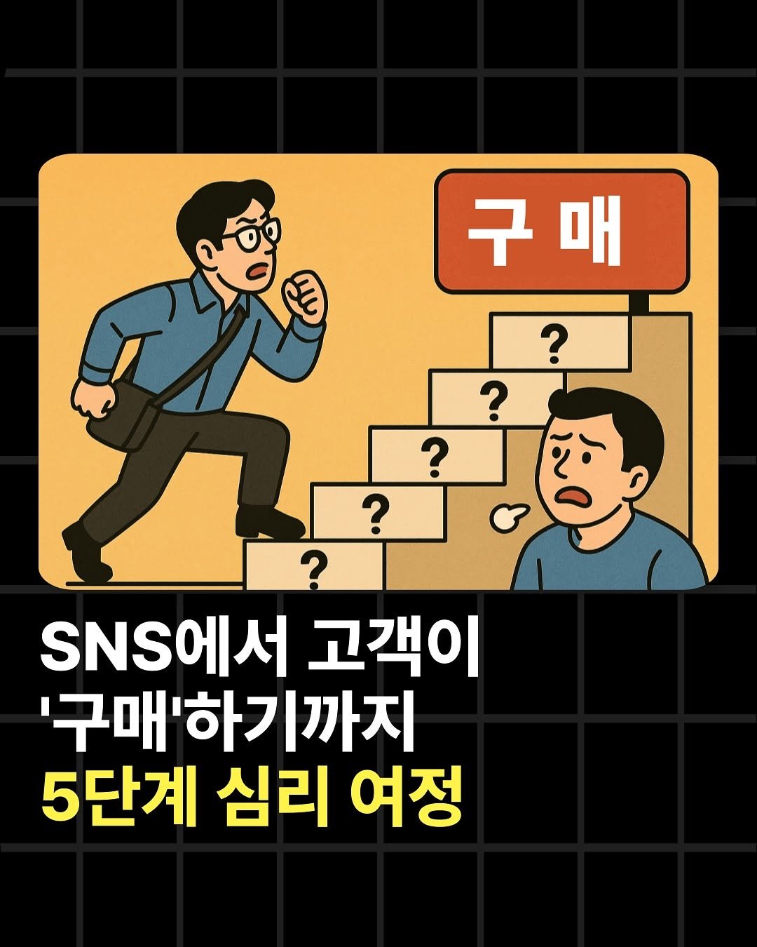 Photo by 조쉬의 SNS 인사이트 on July 29, 2025. May be an illustration of poster and text that says '구매 구 매 ? ? ? ? SNS에서 고객이 '구매'하기까지 5단계 심리 여정'.