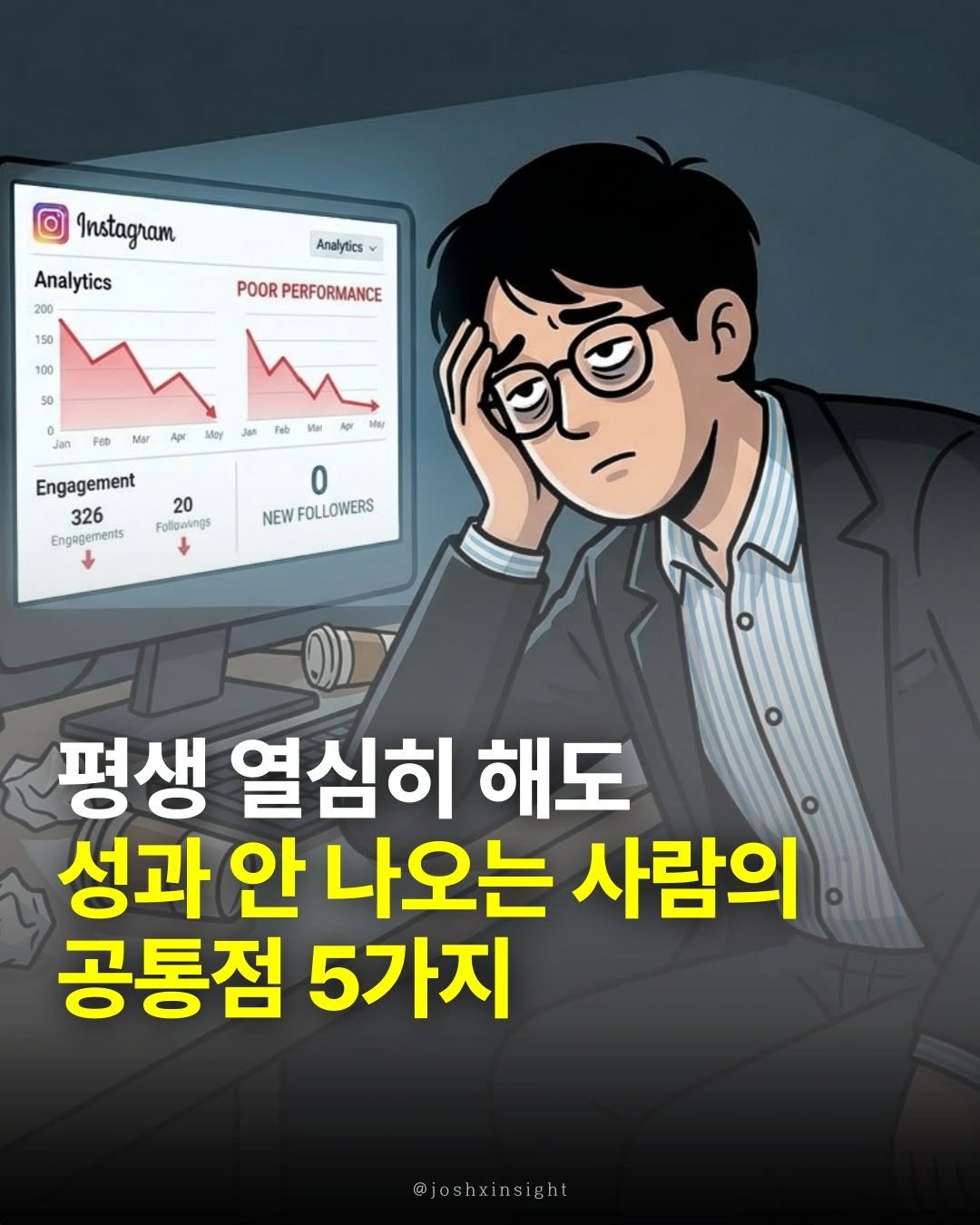 Photo by 조쉬의 SNS 인사이트 on February 07, 2026. May be an image of text that says 'O Instagram Analytics 200 Analytics ٧ 150 POOR PERFORMANCE 100 50 F6D Mar Apr Mey Va Feb Har Engagement 326 Engagemenits 20 Folipwungs 0 NEW FOLLOWERS ই? 평생 열심히 해도 성과 안 나오는 사람의 공통점 5가지 @joshxinsight osh'.