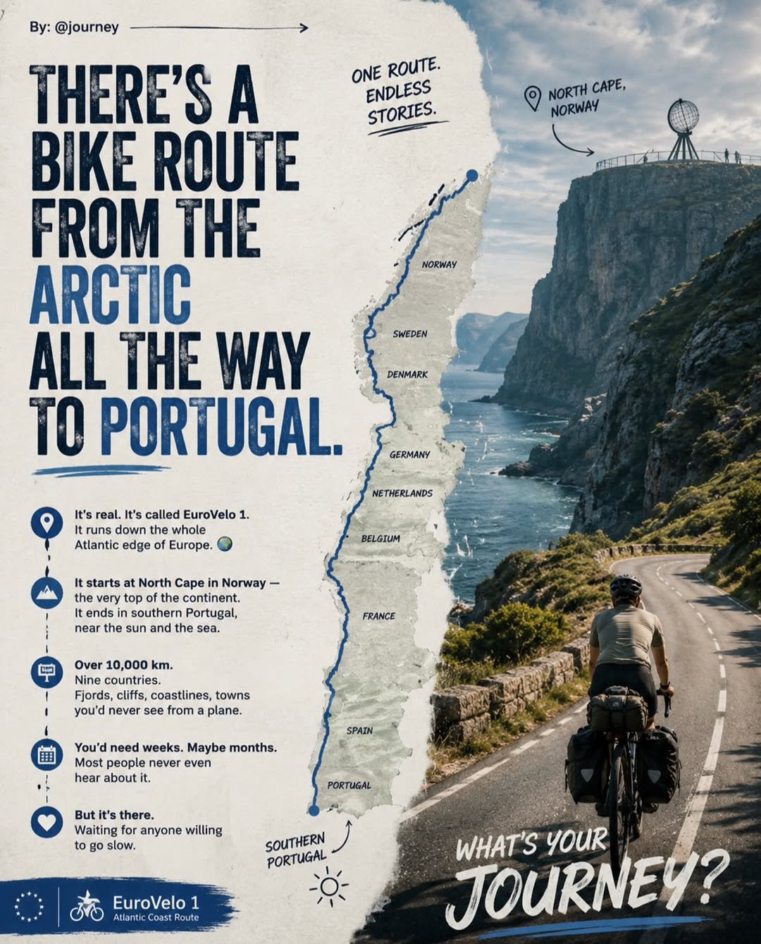 journey 게시물 이미지: There’s a bike path from the Arctic all the...