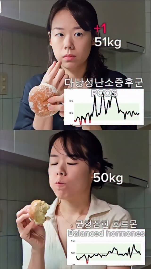 joyketo_official 게시물 이미지: 살찌는 병?
사실은 인슐린이 과잉 상태인 대사...