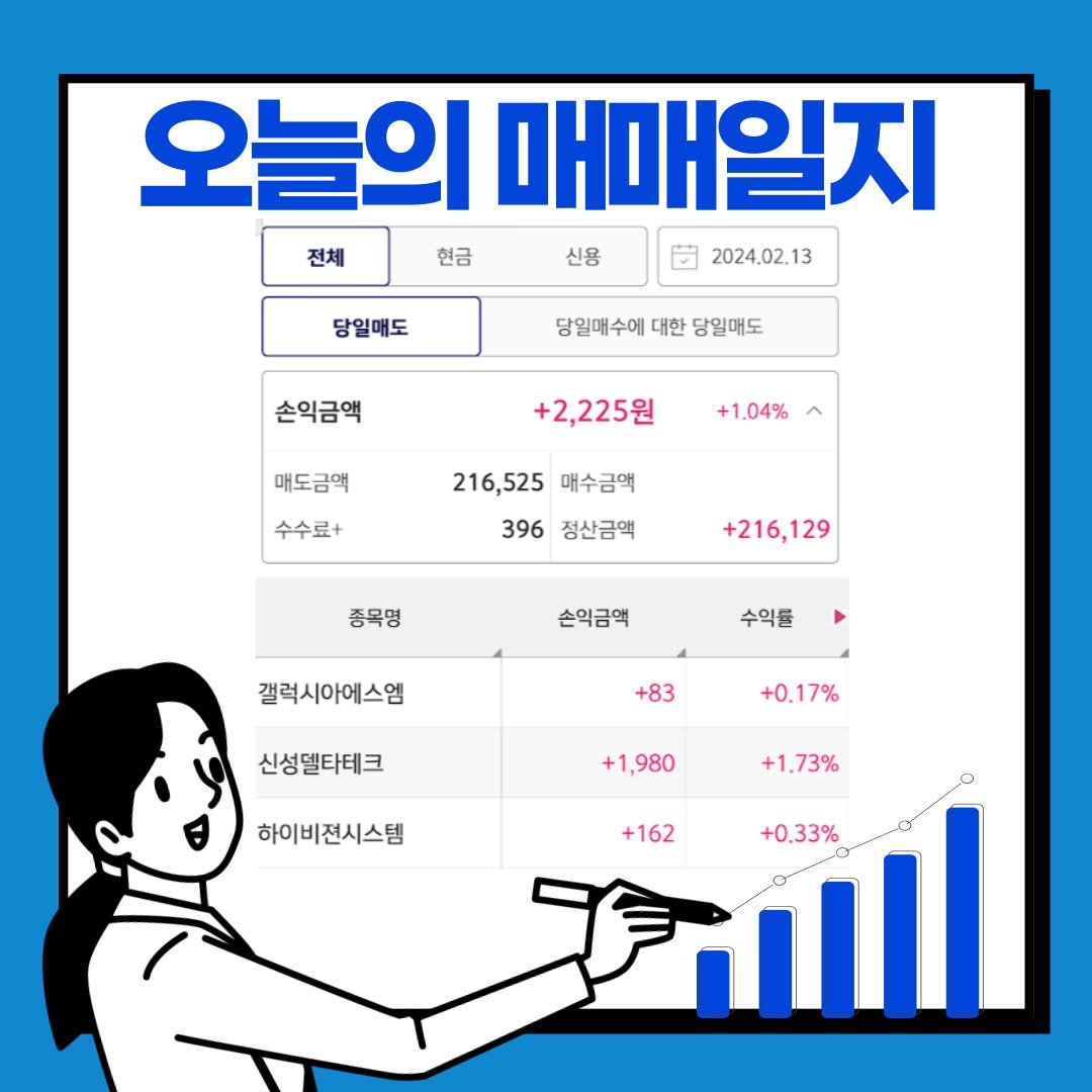 Photo by 재테크 투자 주식 - 매일 테마 관심종목 매매일지 공유 on February 13, 2024.