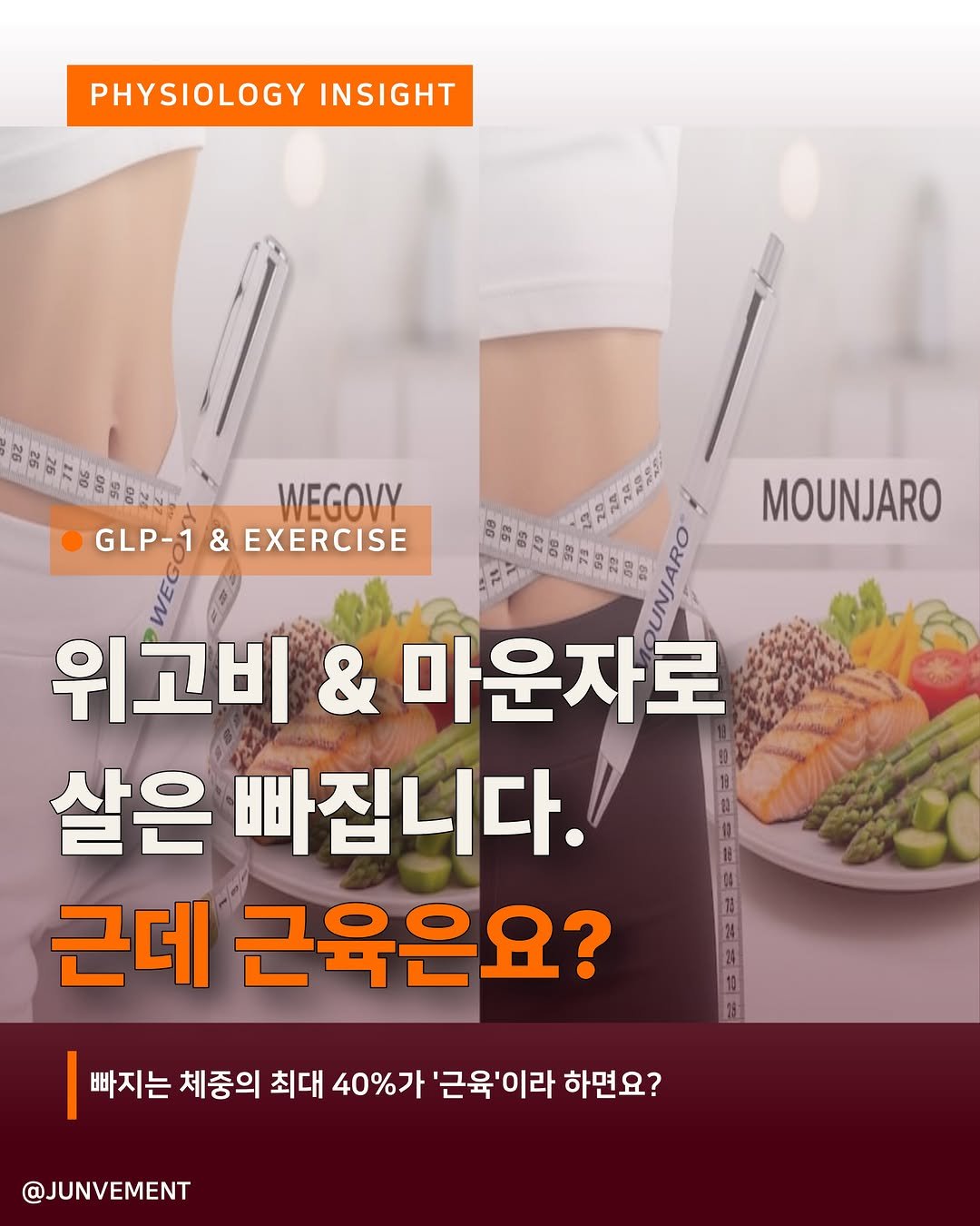 junvment 게시물 이미지: 💉위고비·마운자로, 살은 빠집니다.
근데 근육은요?

빠지는 체중의 최대 40%가...