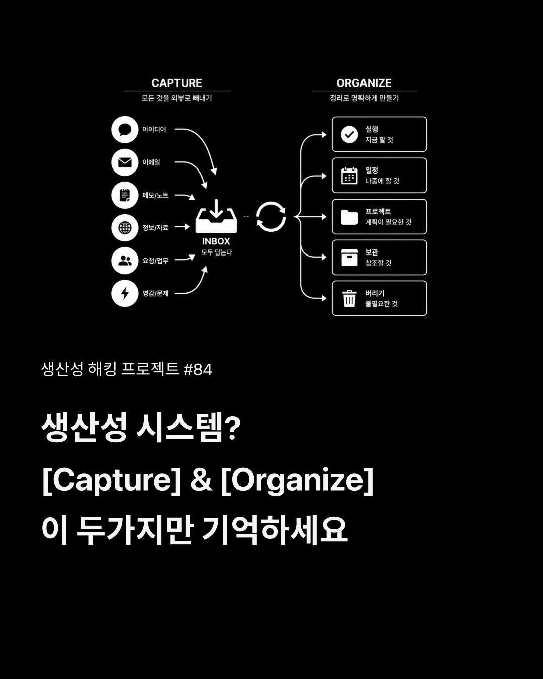 justgrow_kr 게시물 이미지: 📌 댓글로 “노션”을 달아주세요! 저스트그로우의 다양한 노션 템플릿을 DM으로 보내드릴게요!