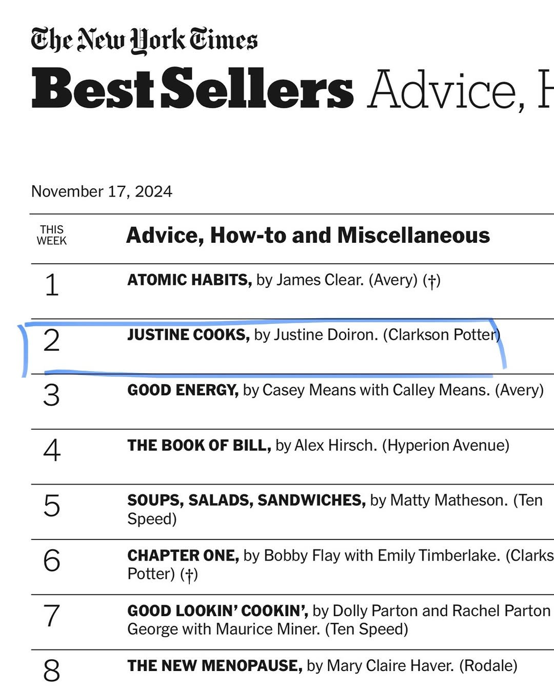 New York Times Best Seller List for the week of 11/17/24