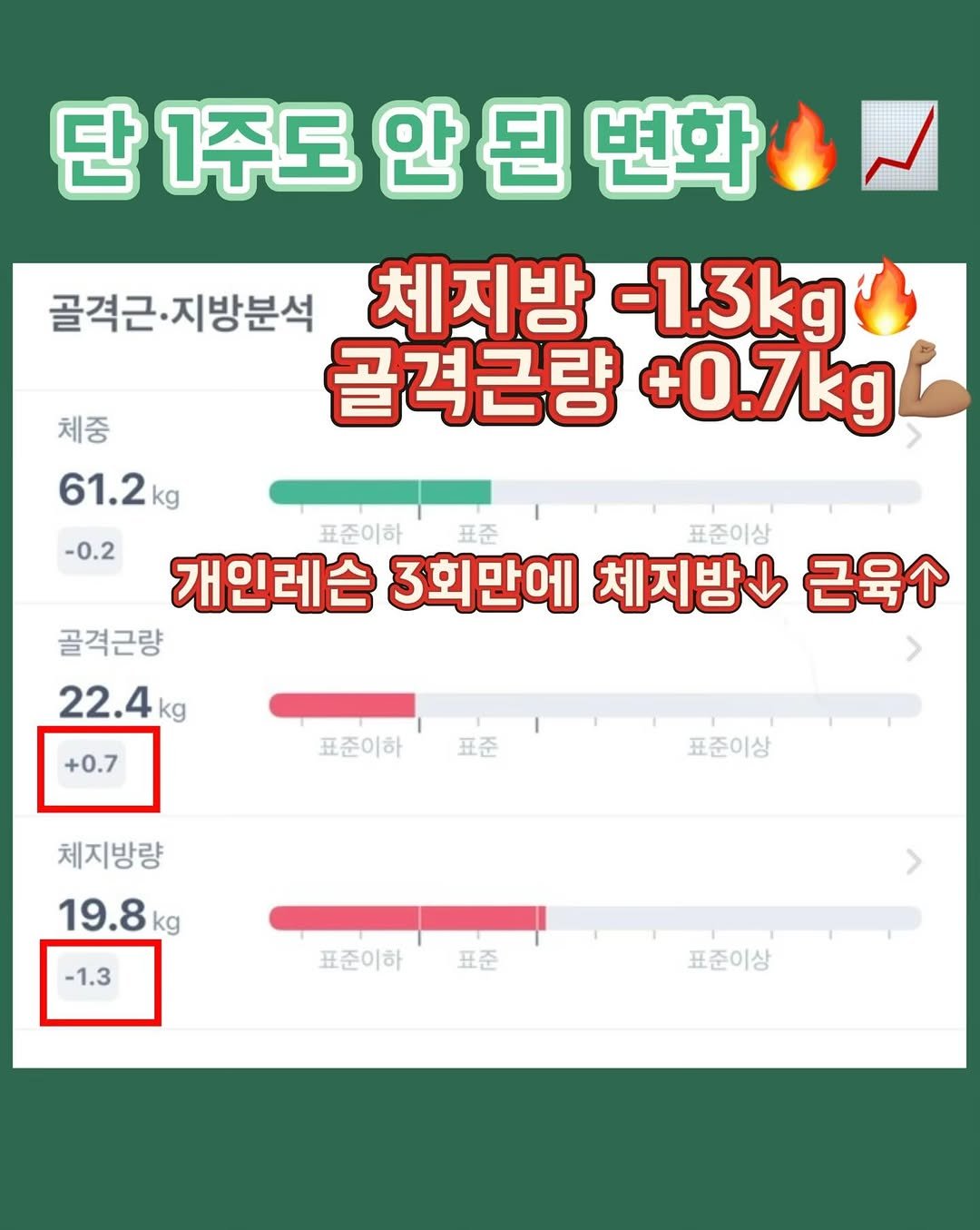 k___hyojin 게시물 이미지: 다이어트에서 진짜 중요한 건 체중이 아닙니다🙅🏻‍♀️❌

개인레슨 시작 후 아직...