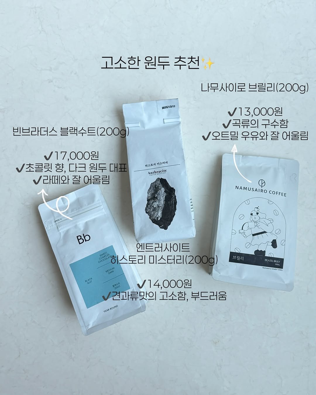 Photo by 도림테이블 ꔚ 배은경 초간단 요리 on December 25, 2025. May be an image of coffee cup, tea, cornflower and text that says '고소한 원두 추천 20053ม15 나무사이로 나무사이로브릴리(200g) 브릴리 (2０ｇ） 빈브라더스 블랙수트(200g 13,000원 곡류의 구수함 오트밀 우유와 잘 어울림 17,000원 17, 000원 초콜릿 향, 초콜릿향,다크원두 다크 원두 다크원두대: 대: 라떼와 잘 어울림 리는포에 스지티 Amghrarile NAMUSAIROCOFFEE NAMUSAI COFFEE Bb 엔트러사이트 이스토리미스터리(20 스토리 だ公社 선선다 브관 RLY " 14,000원 견과류맛의 고소함, 부드러움 mON2'.