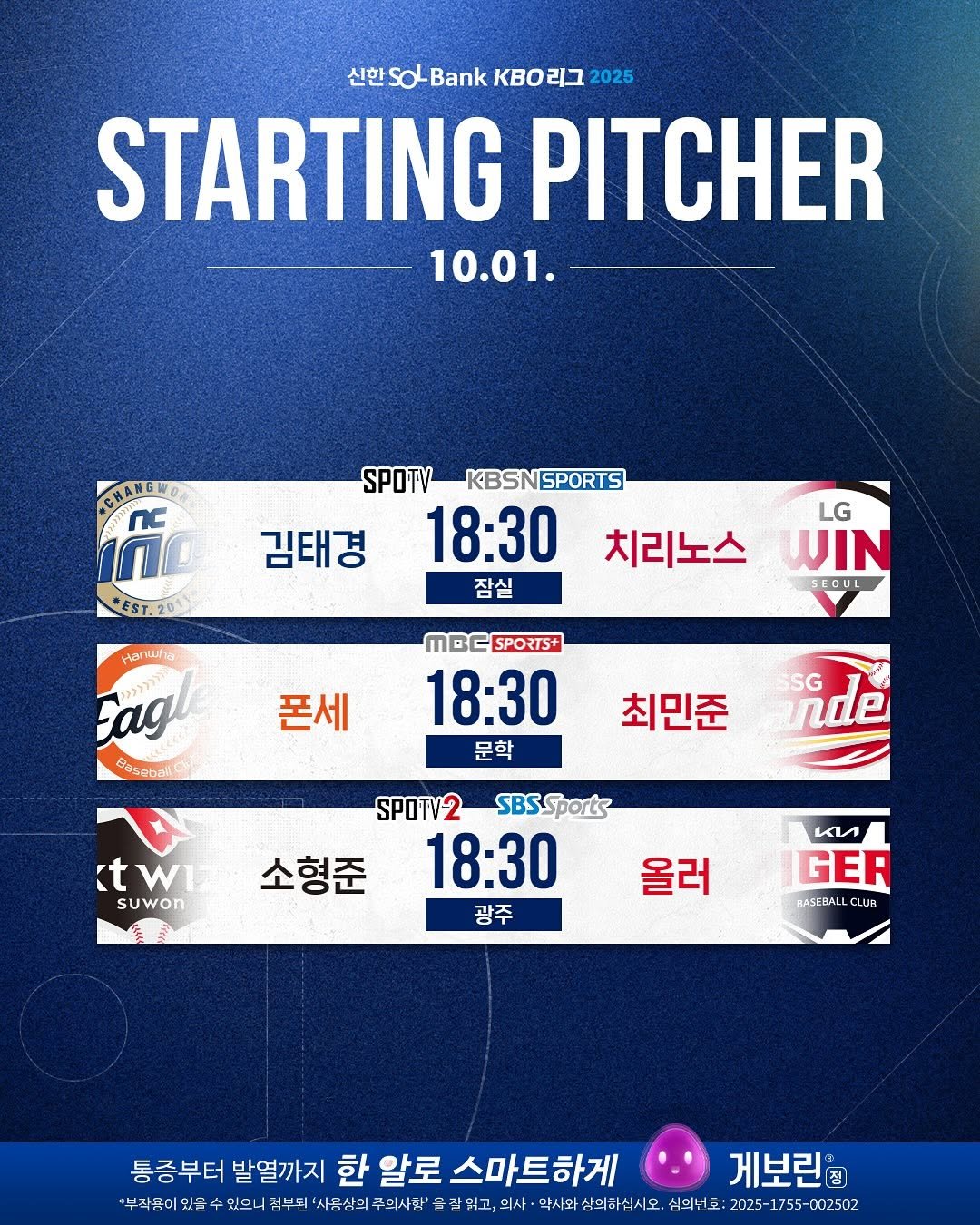 Photo by ⚾ KBO ⚾ on October 01, 2025. May be an image of baseball, scoreboard, pitcher, poster and text that says '신한 so Bank 신한solBankKB리그 KB2 2025 STARTING PITCHER 10.01. CHANGHO EST.201 SPOTV KBSNSPORTS 김태경 18:30 잠실 Haniuha 치리노스 LG UIN EGUL Eag BaseualkC MBC MBCSPORTS+ SPORTS+ 18:30 문학 폰세 SG nde 최민준 twi suwon SPOTV2 SBSSports 소형준 18:30 광주 올러 L GER BASCHALLCLUE ALLCI UB RASEBAL 통증부터 발열까지 한 알로 스마트하게 게보린 ·부작물이있 있음 수있므니첨부됩 사옵상의 집'시음삼의주의사항' 주의시항' 참읽고, 의사 약시외 .의를 십시오. 심의번호 2025- 1755- -002502'.