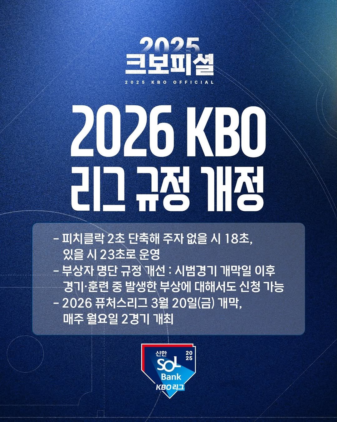 Photo by ⚾ KBO ⚾ on December 19, 2025. May be an image of poster and text that says '2025 크보피설 2025 KBOOFFICIAL KBO 2026 KBO 리그 리그규정 πο ㄱ저 개정 -피치클락 2초 단축해 주자 없을 시 18초, 있을 시 23초로 운영 -부상자 명단 규정 개선: 시범경기 개막일 이후 경기·훈련 경기 훈련 중 발생한 부상에 대해서도 신청 가능 -2026 퓨처스리그 3월 20일(금) 개막, 매주 월요일 2경기 개최 신한 20 soL 25 Bank KB리그 리그 KBo'.