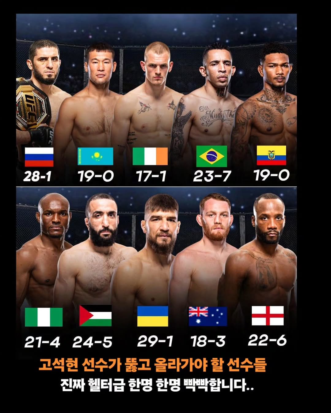 Photo by 김롤링 (Logan R. Kim) on December 26, 2025. May be an image of text that says 'Huythi 28-1 19-0 百 17-1 23-7 19-0 21-4 24-5 29-1 18-3 22-6 고석현 선수가 뚫고 올라가야 할 선수들 진짜 헬터급 한명 한명 빡박합니다..'.