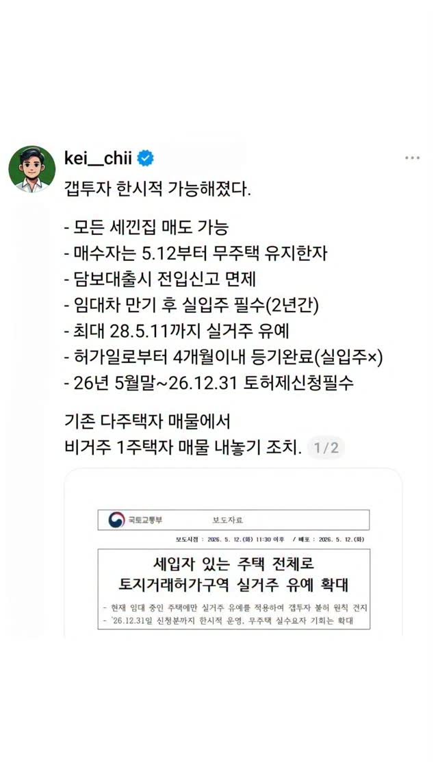 kei__chii 게시물 이미지: 비거주 1주택이면..🤔
좋은 지역 주택일 확률이 높은데

얼마나 많은 매물이 나올진...