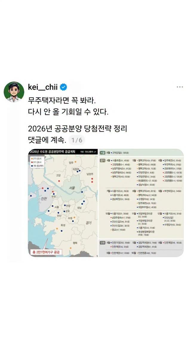 kei__chii 게시물 이미지: 당첨전략은 여기를 클릭👇

1.
-혼인한 지 7년 이내 신혼부부
-만 2살 미만...